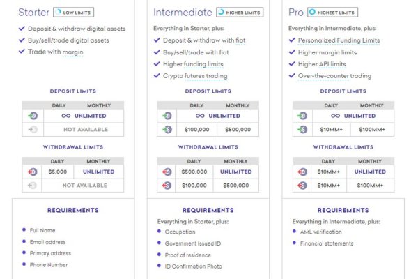 Кракен kr2web in магазин