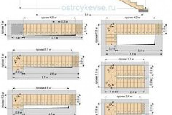 Не зачисляются деньги на кракен