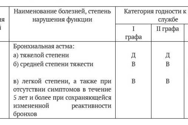 Ссылка на кракен онион